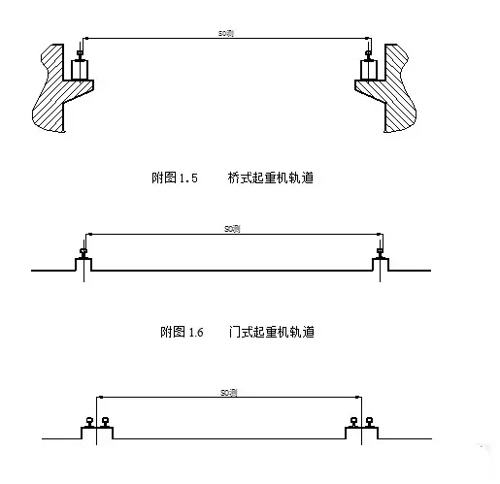 淺談龍門吊軌道壓板螺母松動(dòng)的原因有哪些？